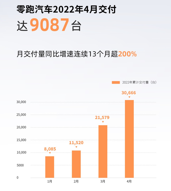 2013年豪华车型销量排行 汽车之家_4月轿车汽车销量排行榜2022_欧洲汽车品牌销量排行