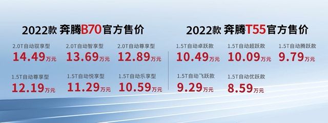 2016年国产suv新车上市_2022年上市suv新车_本田2018年上市新车suv