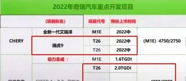 2022即将上市的suv车型_2016上市进口suv车型_2016新车上市车型大全suv