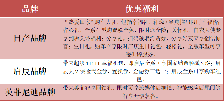 东风日产蓝鸟新款图片_东风日产几月出新款2022_东风日产楼兰2016新款几月上市