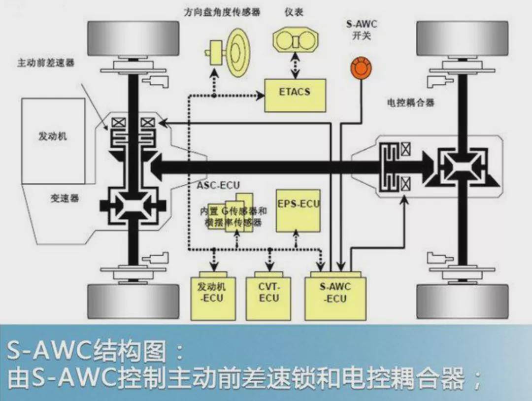 2022即将上市新款小型suv车_即将上市新款suv车_2016小型suv新车上市