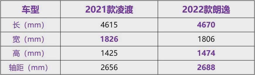 即将上市新款suv车_2022即将上市新款小型suv车_2016小型suv新车上市