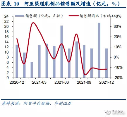 销量最好的国产suv排行_2022suv全年销量排行榜_美国大型suv销量榜