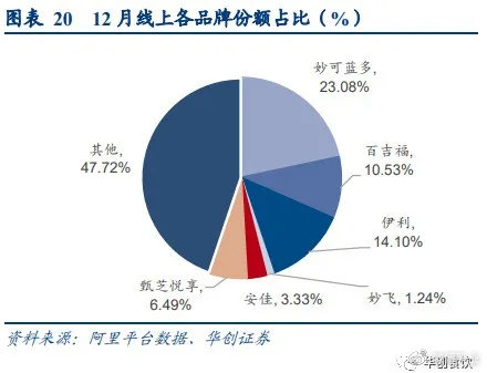 2022suv全年销量排行榜_美国大型suv销量榜_销量最好的国产suv排行