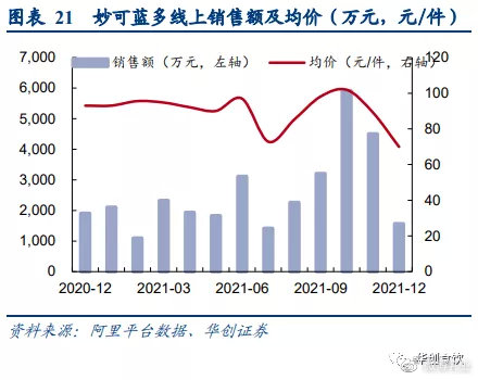 销量最好的国产suv排行_美国大型suv销量榜_2022suv全年销量排行榜