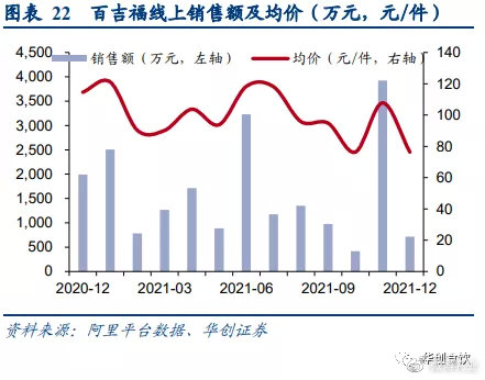 2022suv全年销量排行榜_美国大型suv销量榜_销量最好的国产suv排行