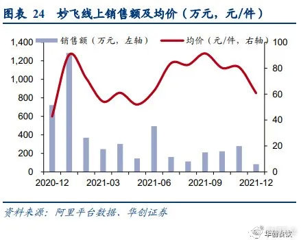 销量最好的国产suv排行_美国大型suv销量榜_2022suv全年销量排行榜