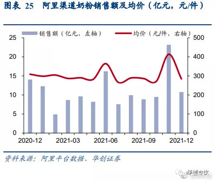 2022suv全年销量排行榜_美国大型suv销量榜_销量最好的国产suv排行