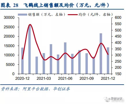 销量最好的国产suv排行_2022suv全年销量排行榜_美国大型suv销量榜