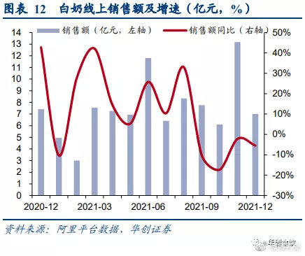 销量最好的国产suv排行_2022suv全年销量排行榜_美国大型suv销量榜