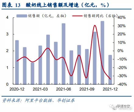 2022suv全年销量排行榜_销量最好的国产suv排行_美国大型suv销量榜