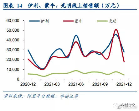 美国大型suv销量榜_销量最好的国产suv排行_2022suv全年销量排行榜