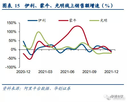 销量最好的国产suv排行_2022suv全年销量排行榜_美国大型suv销量榜