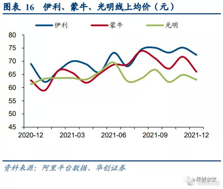 美国大型suv销量榜_销量最好的国产suv排行_2022suv全年销量排行榜