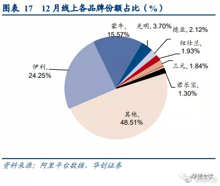 美国大型suv销量榜_2022suv全年销量排行榜_销量最好的国产suv排行