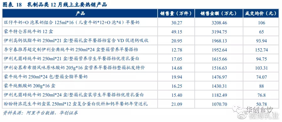 销量最好的国产suv排行_美国大型suv销量榜_2022suv全年销量排行榜