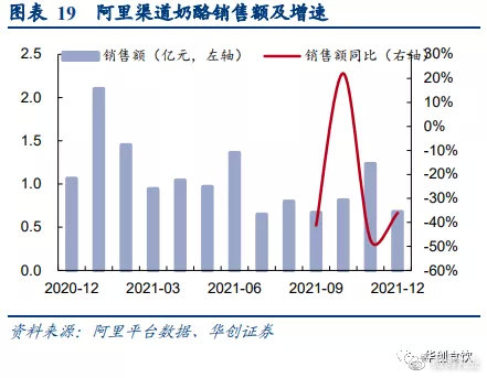 美国大型suv销量榜_2022suv全年销量排行榜_销量最好的国产suv排行