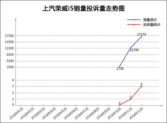 全国轿车销量排行榜汽车销量排行榜_轿车全国销量排行_全国jeep销量排行