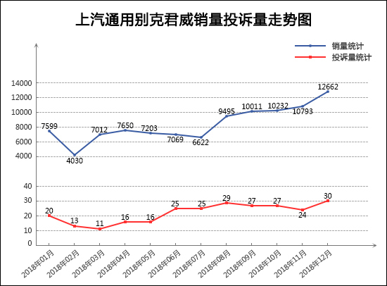 轿车全国销量排行_全国jeep销量排行_全国轿车销量排行榜汽车销量排行榜