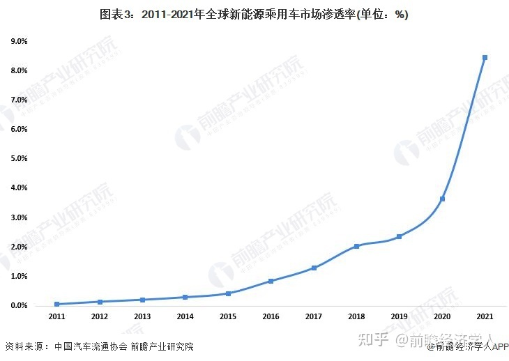 比亚迪2019新车计划_比亚迪2022年新能源新车计划_比亚迪即将上市的新车