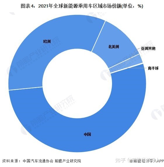 比亚迪2022年新能源新车计划_比亚迪2019新车计划_比亚迪即将上市的新车