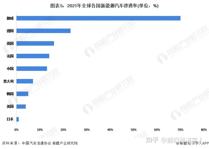 比亚迪2019新车计划_比亚迪即将上市的新车_比亚迪2022年新能源新车计划