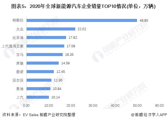 潮州市新车比亚迪fo价格?_比亚迪2022年新能源新车计划_2017年比亚迪新车上市