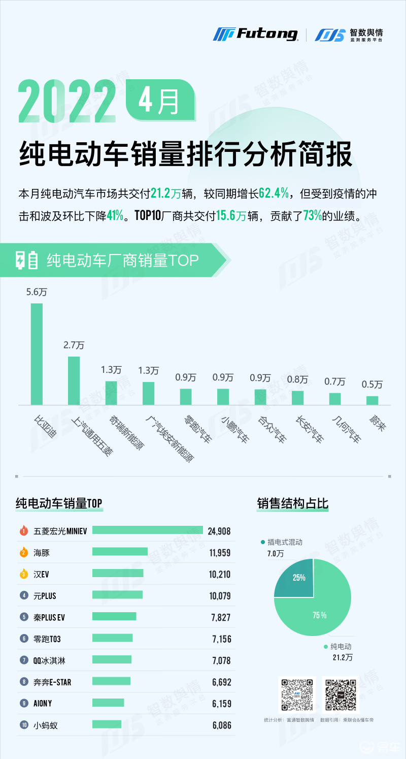 2015年中级车销量排名_2022年车辆销量排名_2014年轮胎销量排名