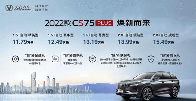 16项升级的2022款长安CS75PLUS，哪款最值得买？