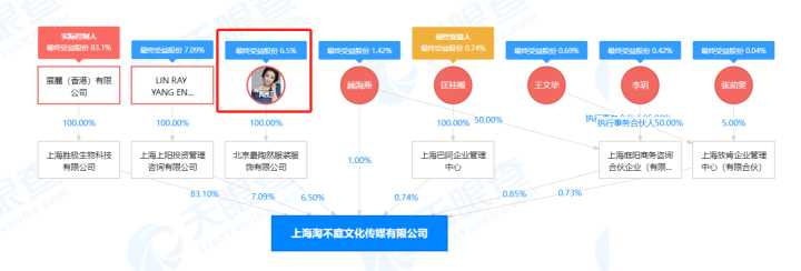 北京简单和家_北京简单和家服饰有限公司_北京简单和家官网