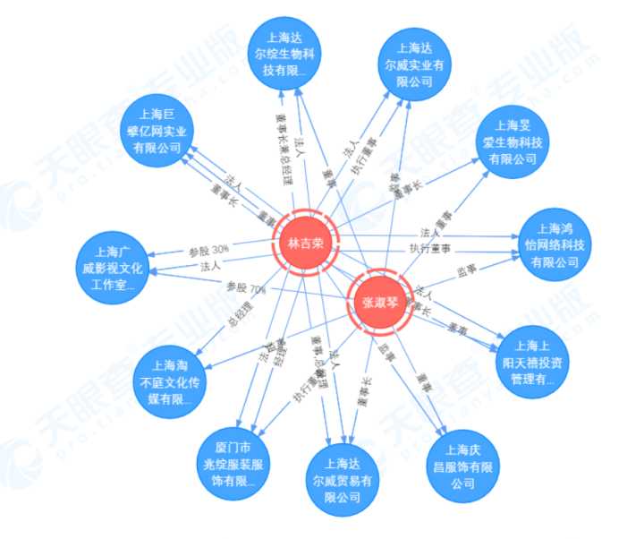 北京简单和家官网_北京简单和家服饰有限公司_北京简单和家