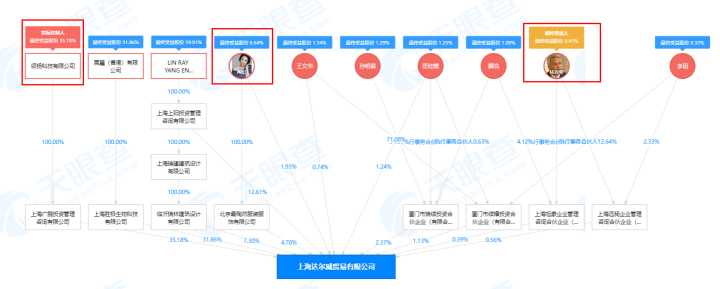 北京简单和家服饰有限公司_北京简单和家_北京简单和家官网