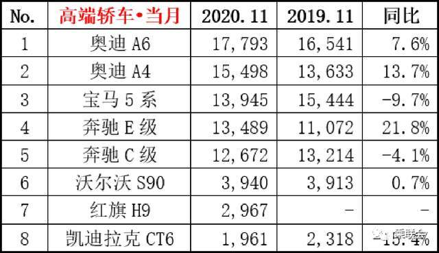 飞度轿车hg7134dam轿车报价_轿车新车如何装饰_2022轿车新车