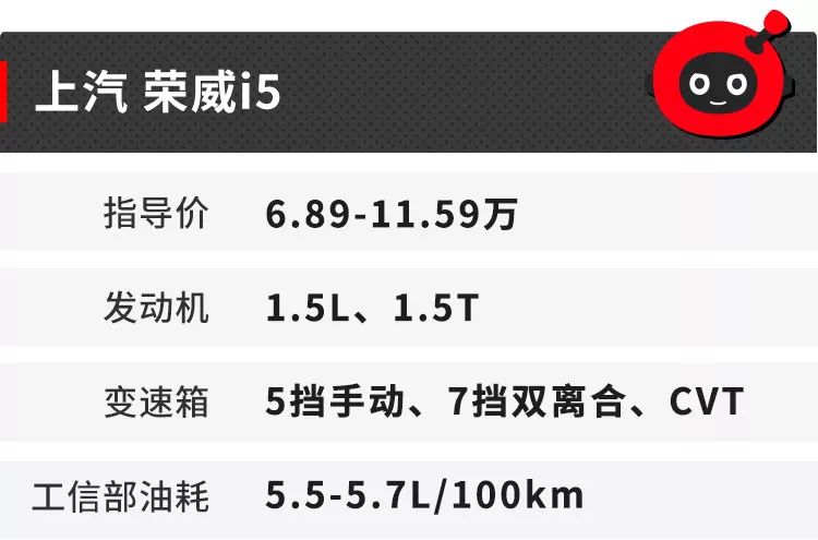 新款汽车图片10万左右_汽车之家报价2016新款图片_新款suv汽车大全图片