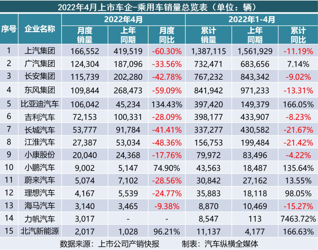 2022汽车销量情况_吉利博越销量情况_长沙申湘大众4s店销量情况