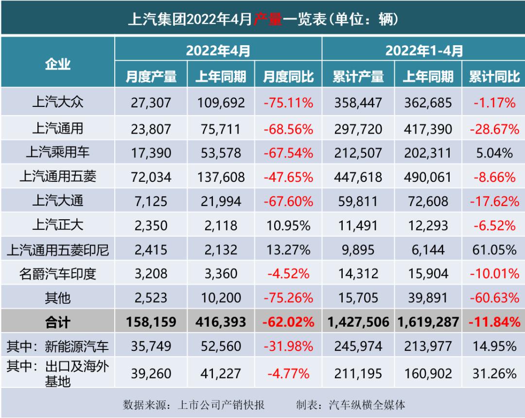 长沙申湘大众4s店销量情况_2022汽车销量情况_吉利博越销量情况