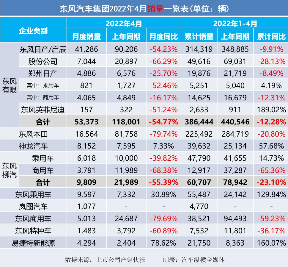 吉利博越销量情况_2022汽车销量情况_长沙申湘大众4s店销量情况