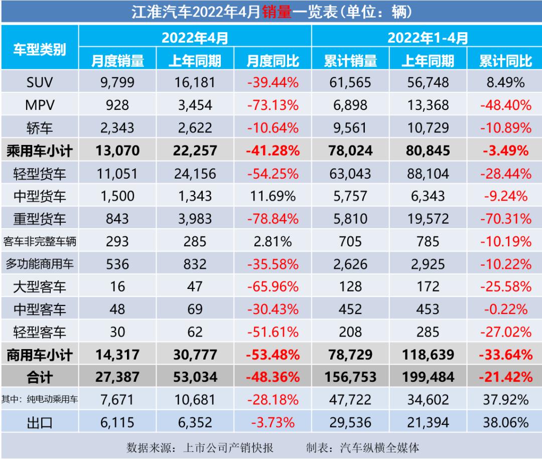 长沙申湘大众4s店销量情况_2022汽车销量情况_吉利博越销量情况