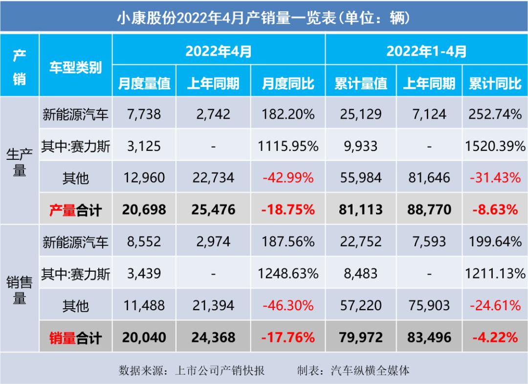 吉利博越销量情况_2022汽车销量情况_长沙申湘大众4s店销量情况