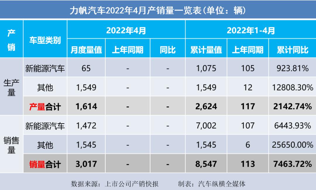 吉利博越销量情况_2022汽车销量情况_长沙申湘大众4s店销量情况