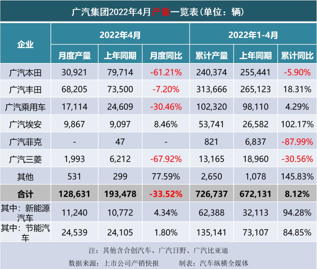 2022汽车销量情况_吉利博越销量情况_长沙申湘大众4s店销量情况