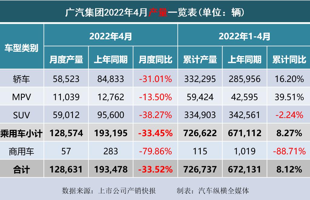 吉利博越销量情况_长沙申湘大众4s店销量情况_2022汽车销量情况