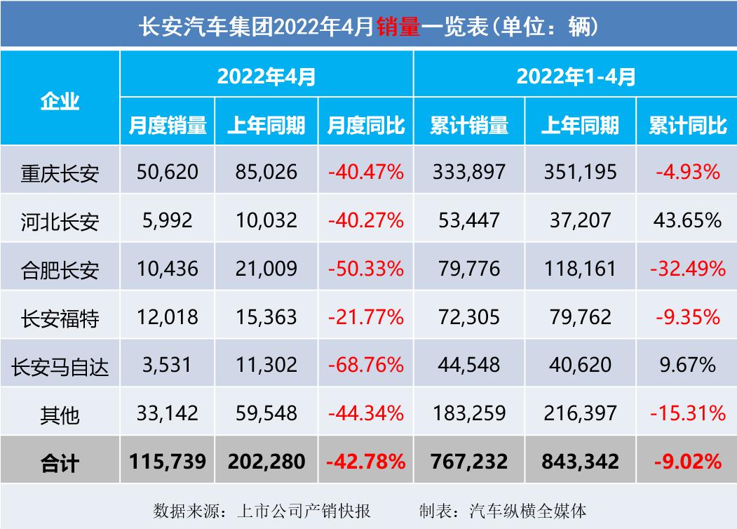 吉利博越销量情况_2022汽车销量情况_长沙申湘大众4s店销量情况