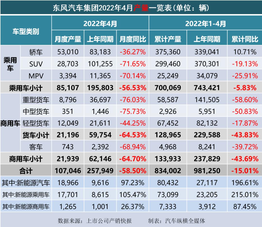 长沙申湘大众4s店销量情况_2022汽车销量情况_吉利博越销量情况