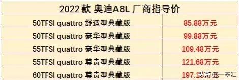 2022款奥迪A8L配置解读，面对换代后的奔驰S级，优势还在吗？