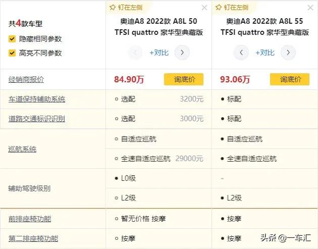 2022款奥迪A8L配置解读，面对换代后的奔驰S级，优势还在吗？