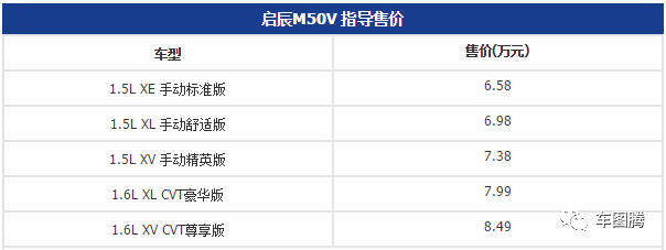 奇瑞2010款车全部车型_奇瑞开瑞和奇瑞哪款车相似_奇瑞2022最新款车