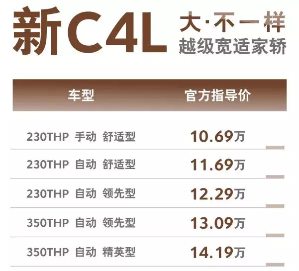 通用官降！全新雪铁龙C4L上市