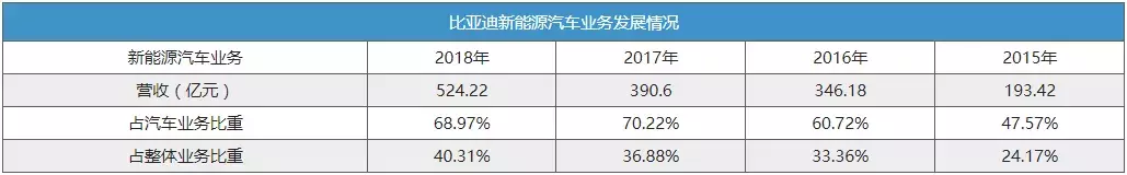 通用官降！全新雪铁龙C4L上市