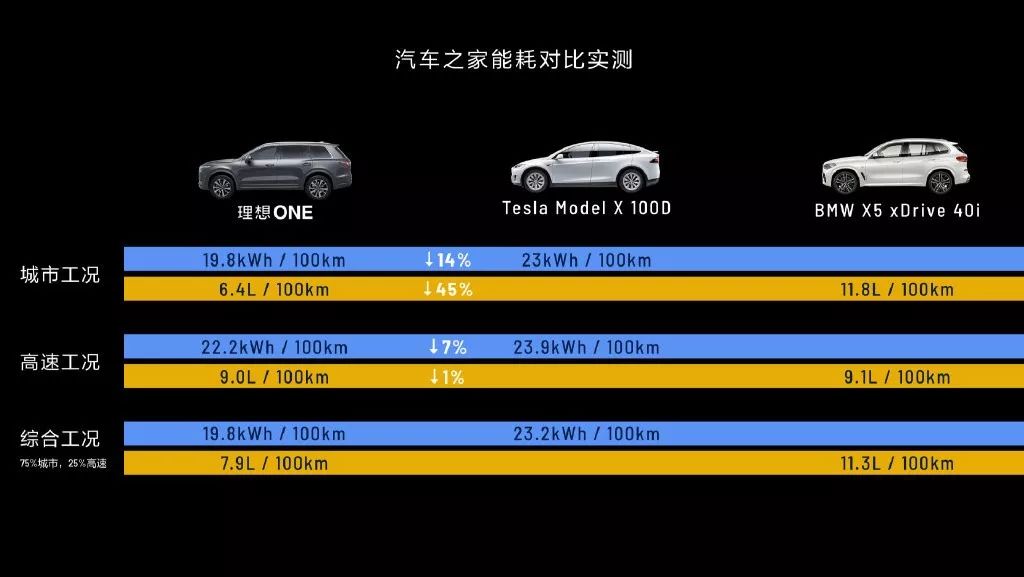 10万左右进口性价比高的车型_汽车之家30万左右的车型_30万左右suv车型推荐